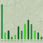 Visual Chart Page Iteration 1 (2)