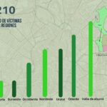 Visual Chart Page Iteration 1 (3)