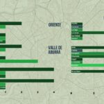 Visual Chart Page Iteration 1 (4)