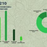 Visual Chart Page Iteration 1 (5)