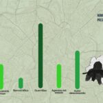 Visual Chart Page Iteration 1 (6)