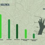 Visual Chart Page Iteration 1 (7)