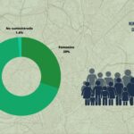 Visual Chart Page Iteration 1 (8)